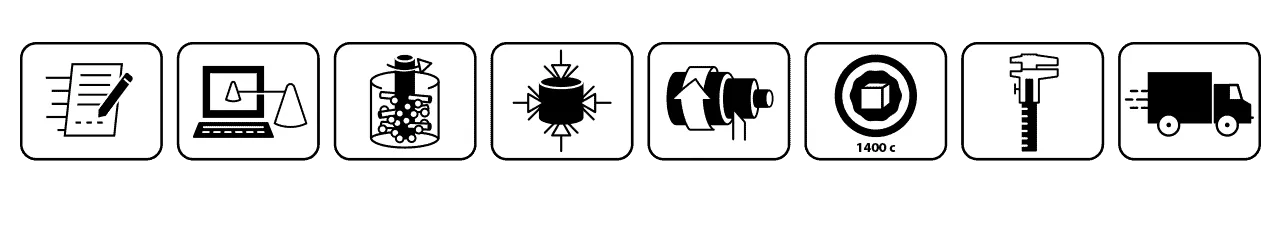 graphic showing the no wax process from initital quote to delivery